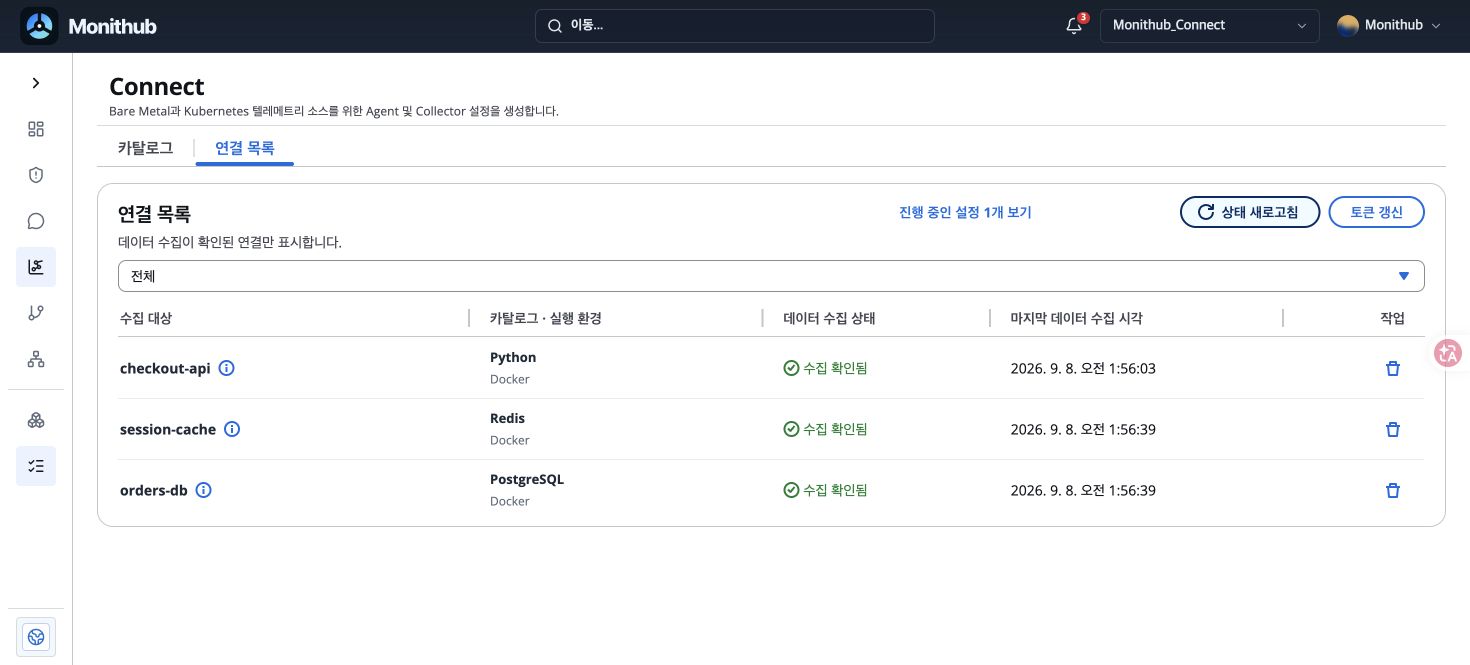 Monithub_Connect 조직의 checkout-api, session-cache, orders-db가 모두 수집 확인됨으로 표시된 실제 연결 목록
