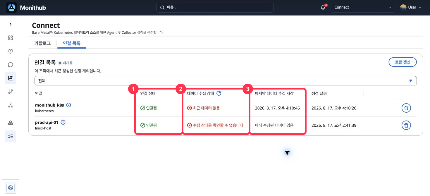 Connect 연결 목록의 연결 상태, 데이터 수집 상태와 마지막 데이터 수집 시각이 순서대로 강조된 화면