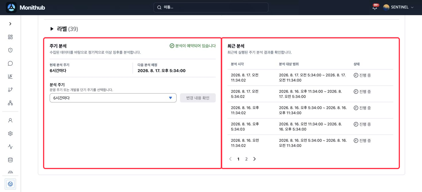 Sentinel 설정의 주기 분석과 최근 분석 영역을 강조한 화면
